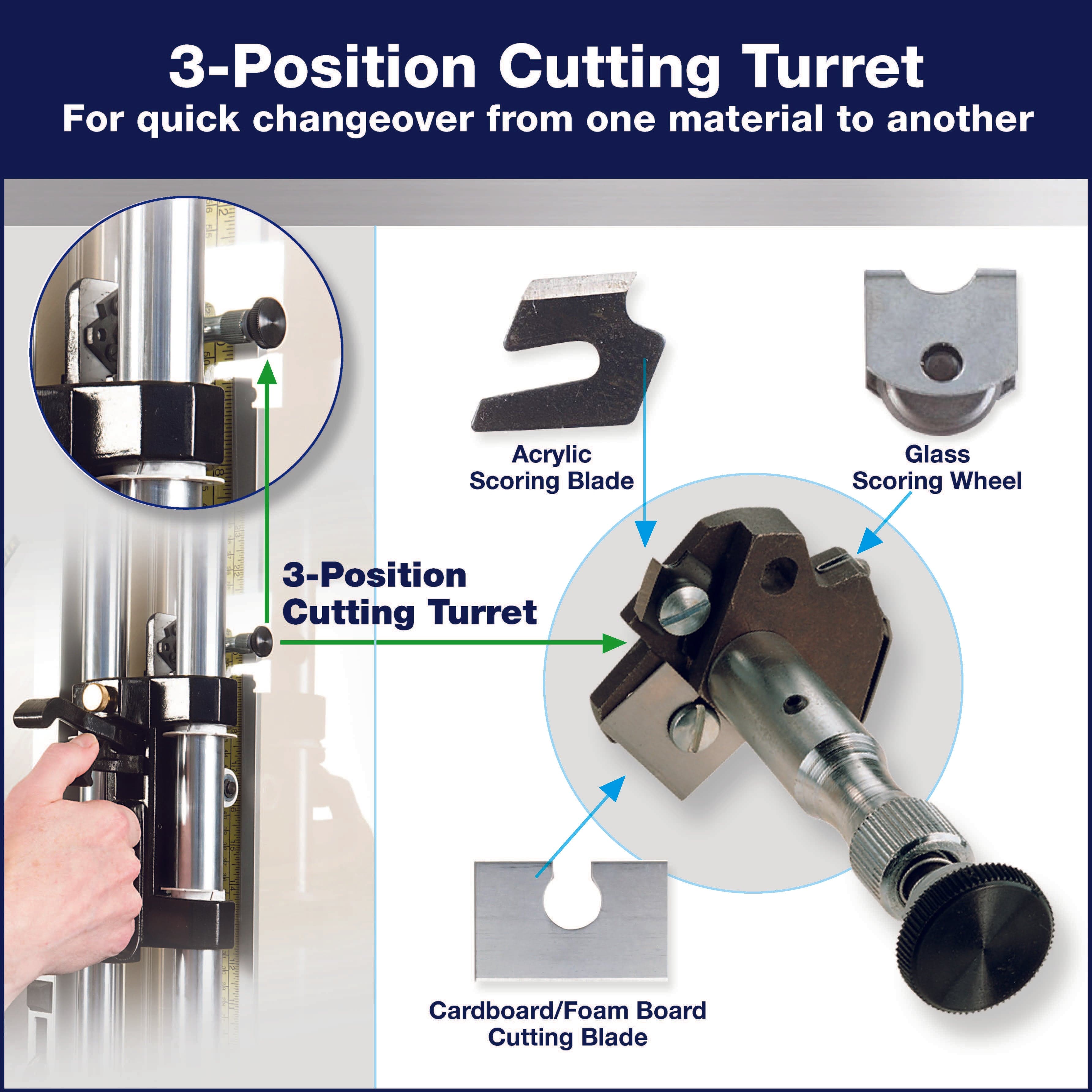 Cutting Turret Assembly – Fletcher Business Group